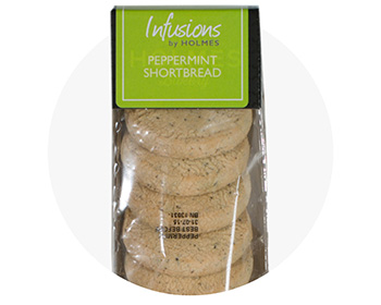 Peppermint Shortbread